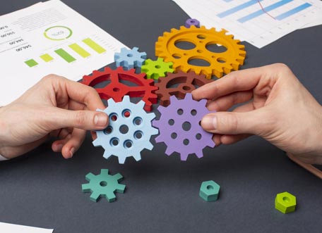 organisational performance cogs